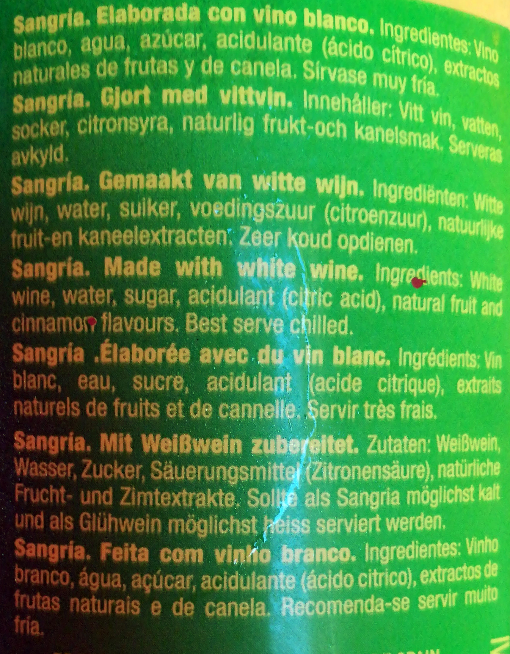 Additives