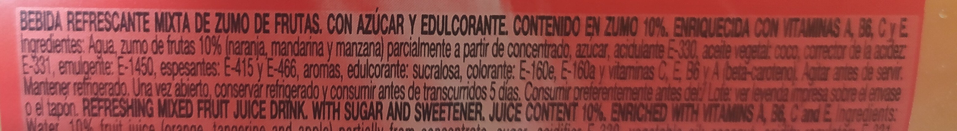 Additives
