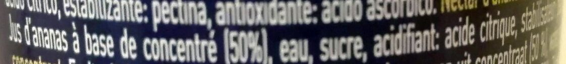 Additives