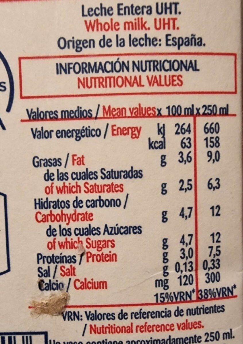 Allergens