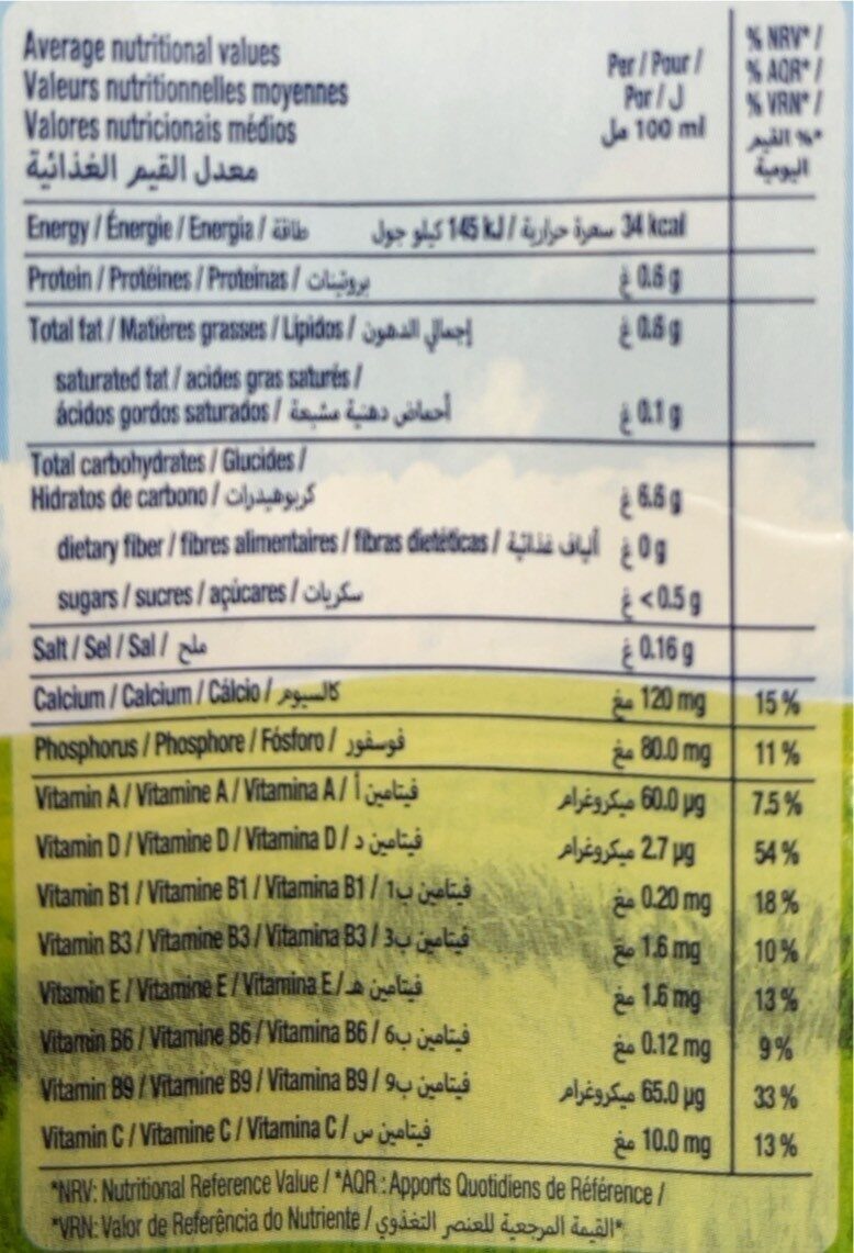 Allergens