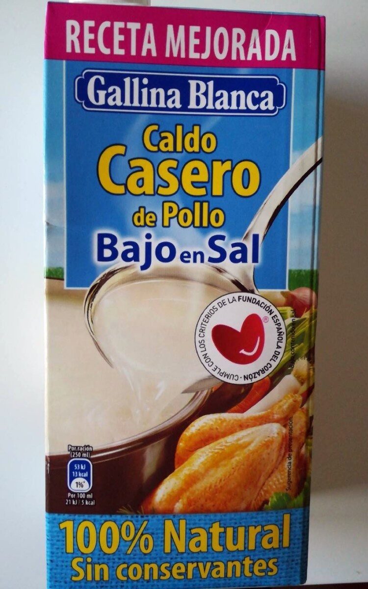 Ingredients