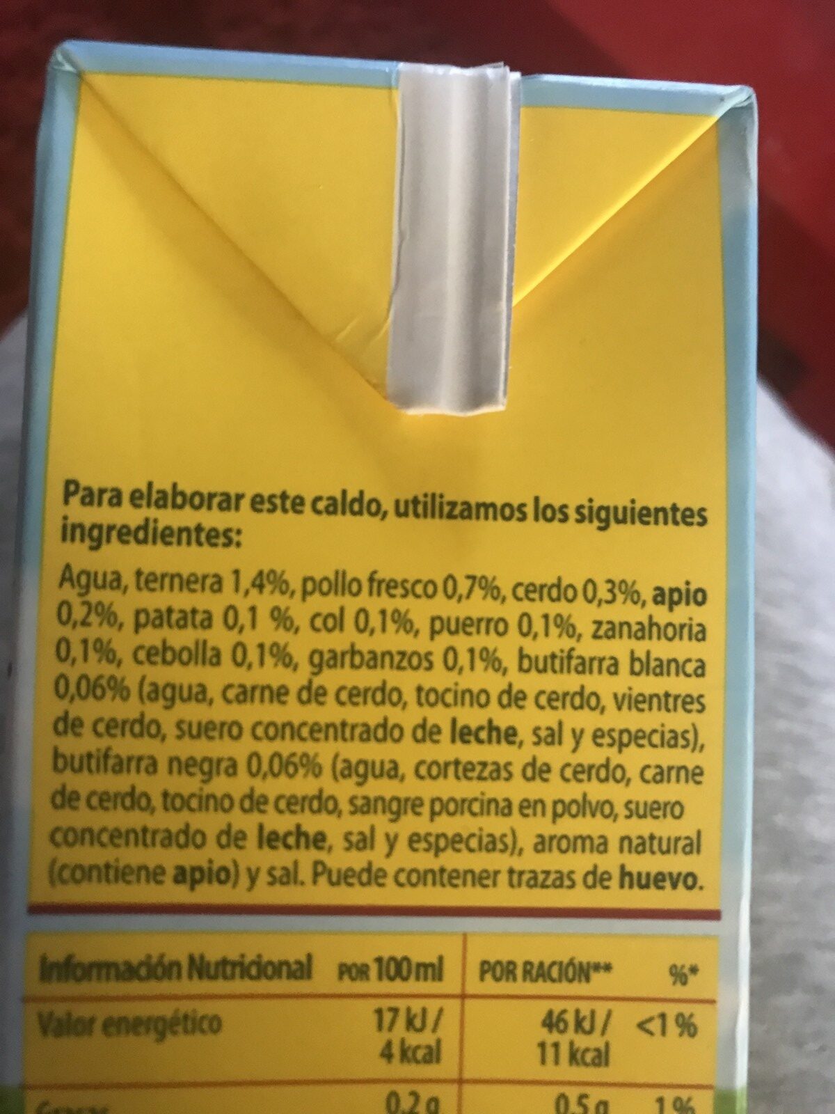 Additives