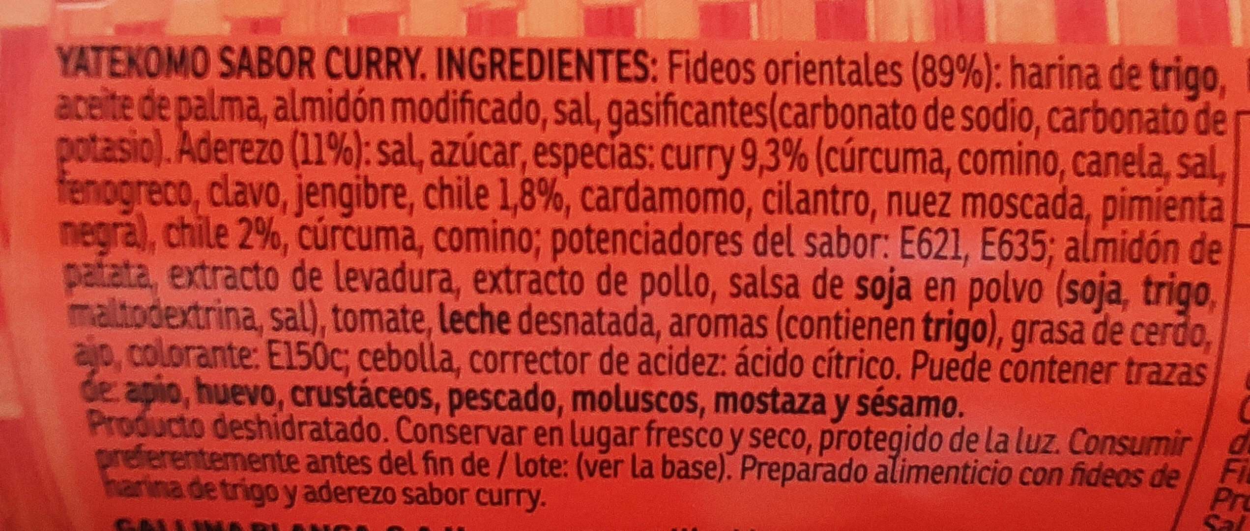 Additives
