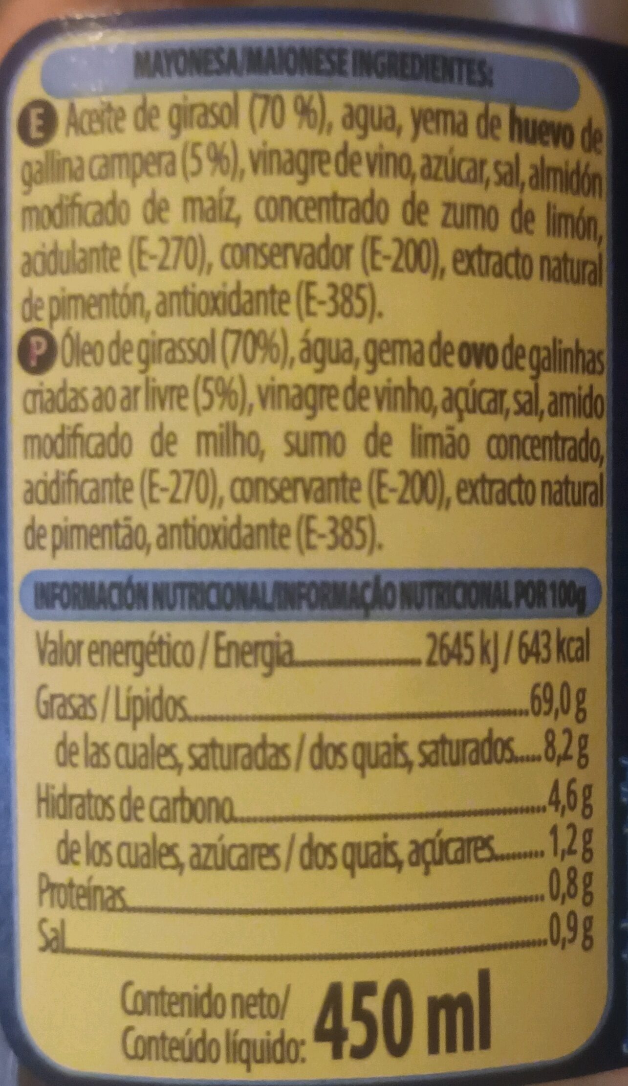 Additives