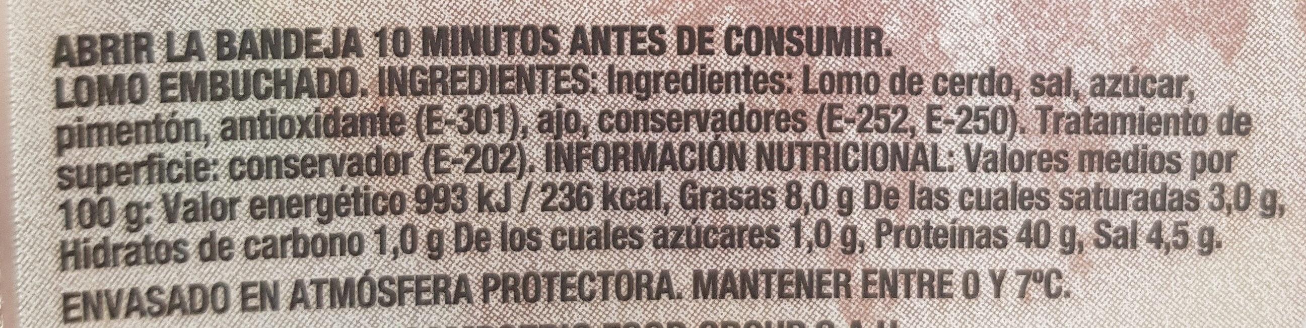 Additives