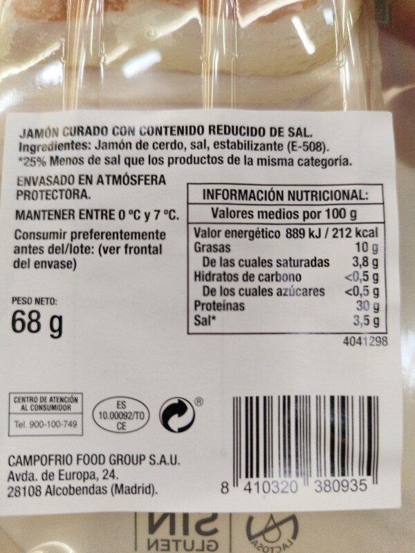 Additives