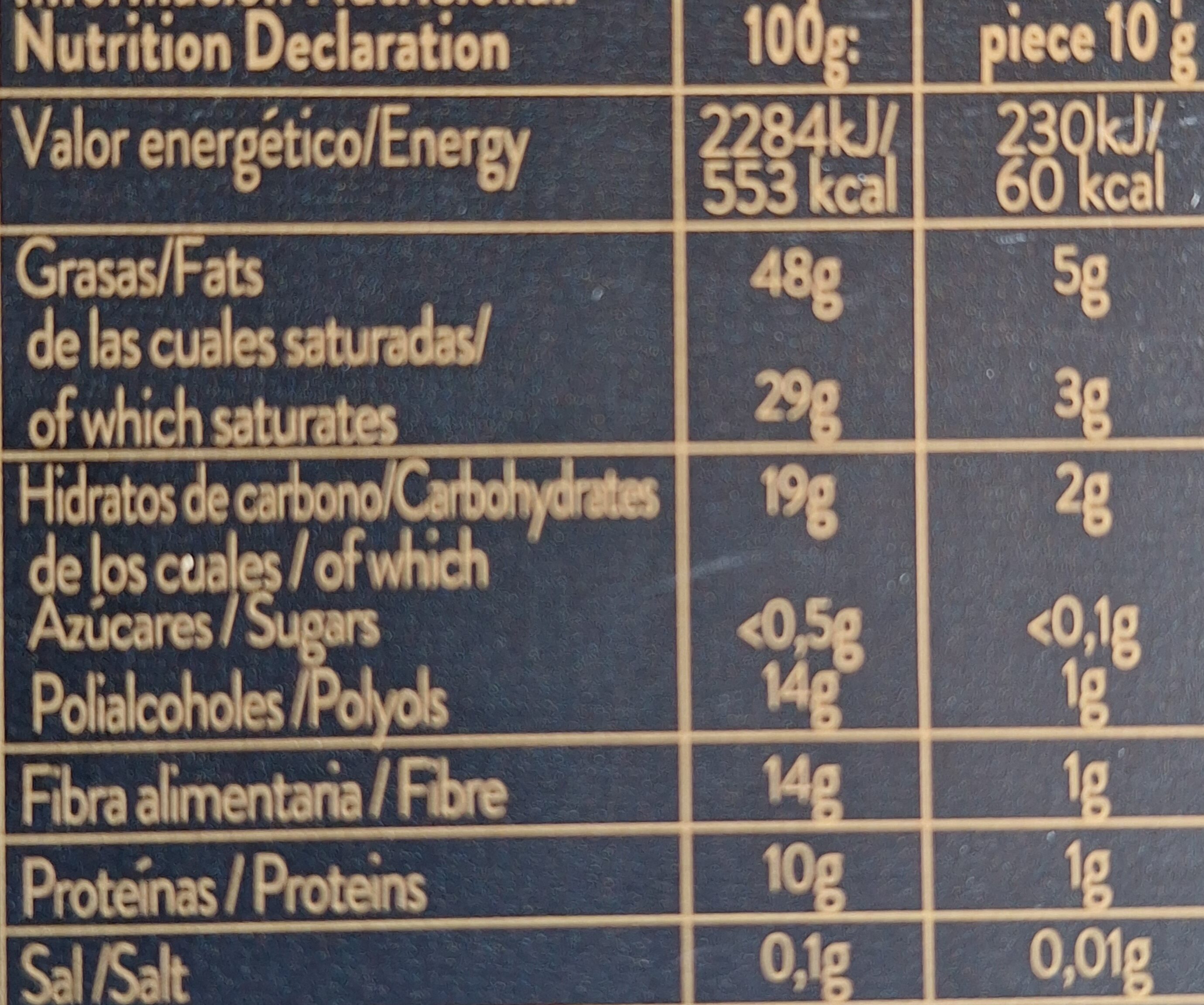 Allergens
