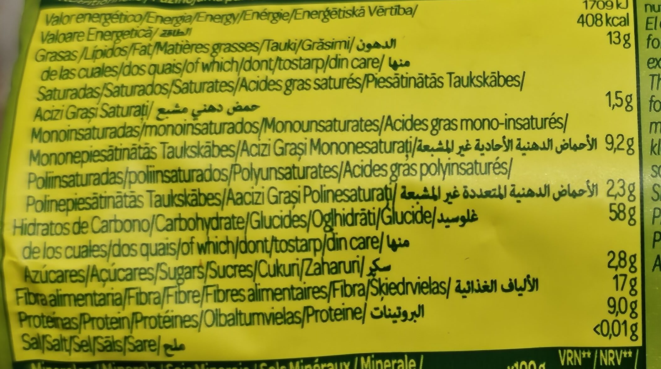 Allergens