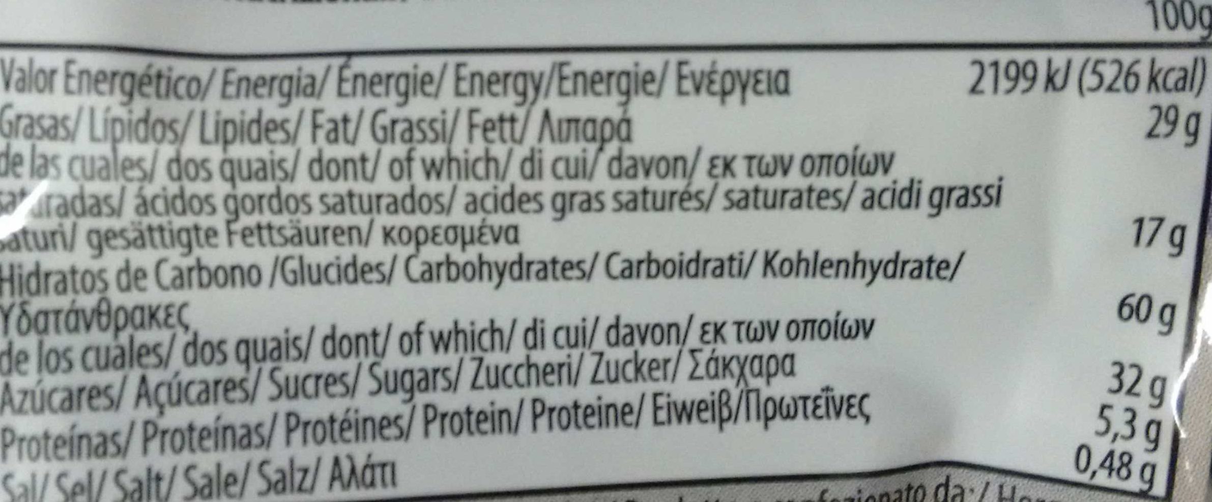 Allergens