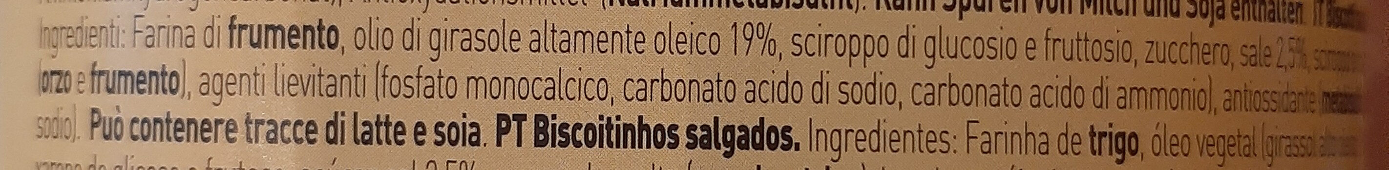 Additives