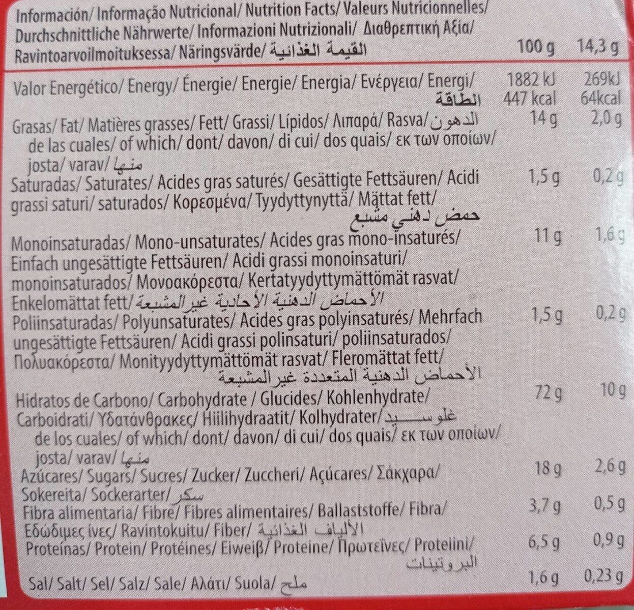 Allergens