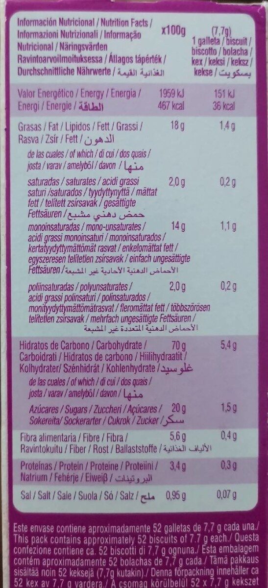 Allergens