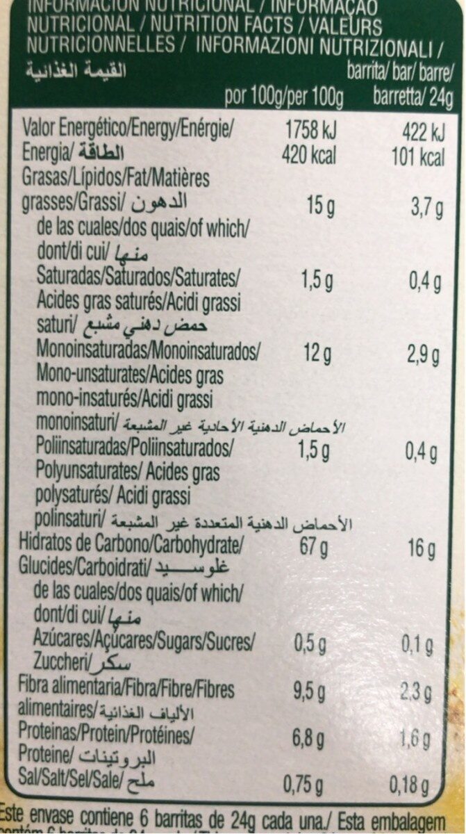 Allergens