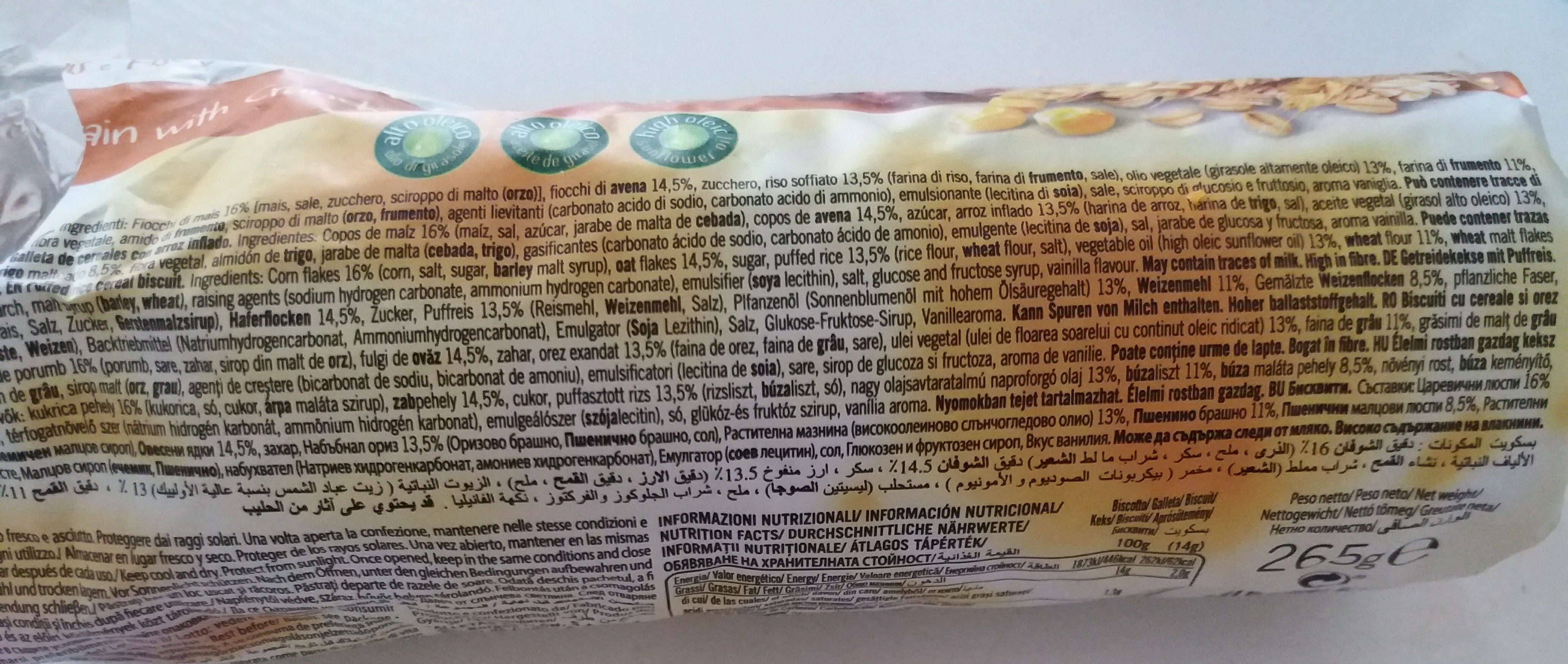 Additives