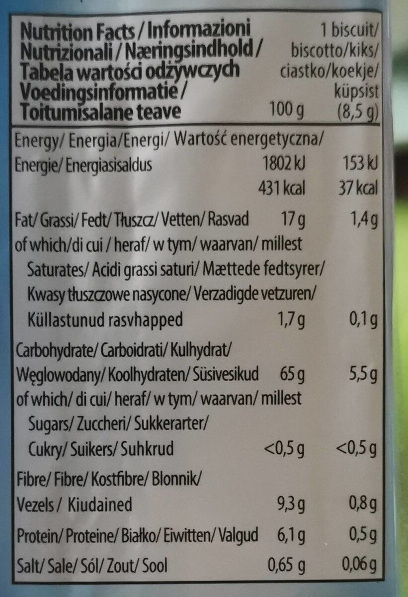 Allergens