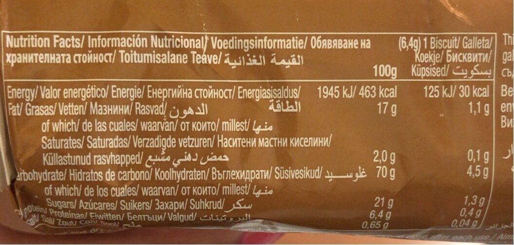 Allergens