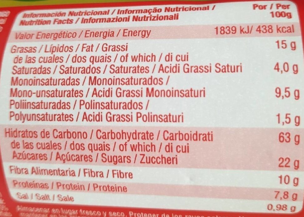 Allergens