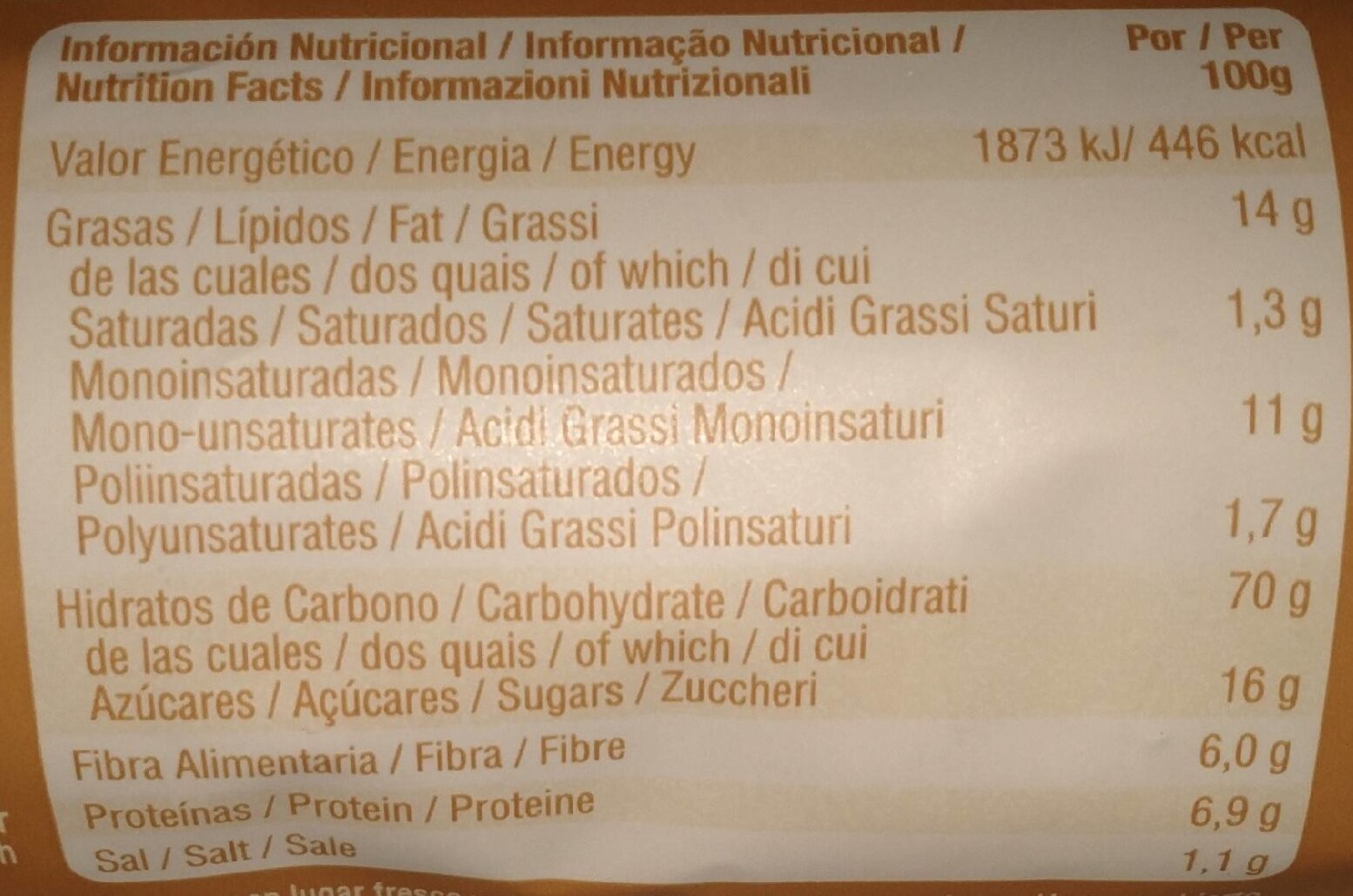 Allergens