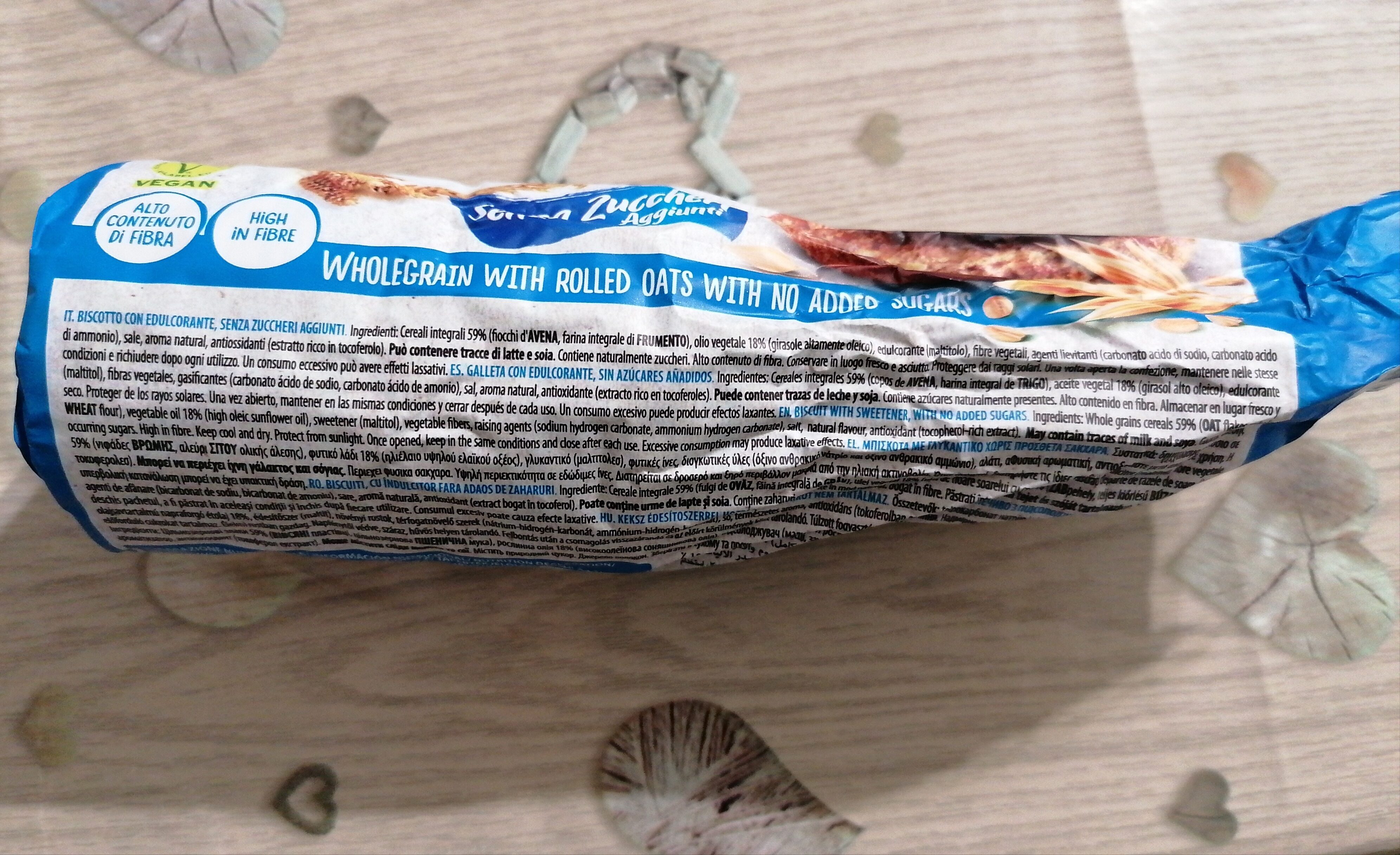 Additives