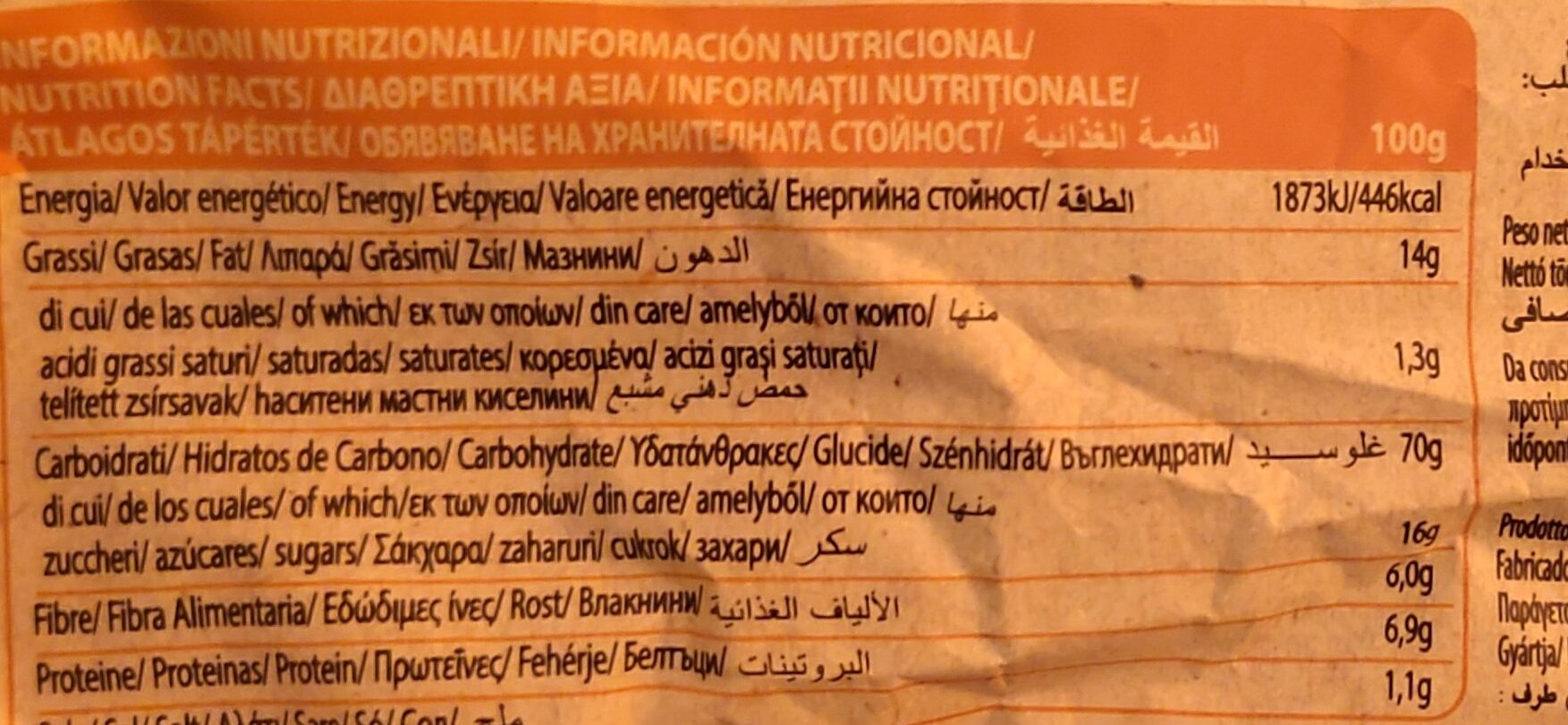 Allergens