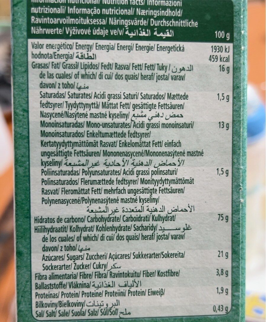 Allergens