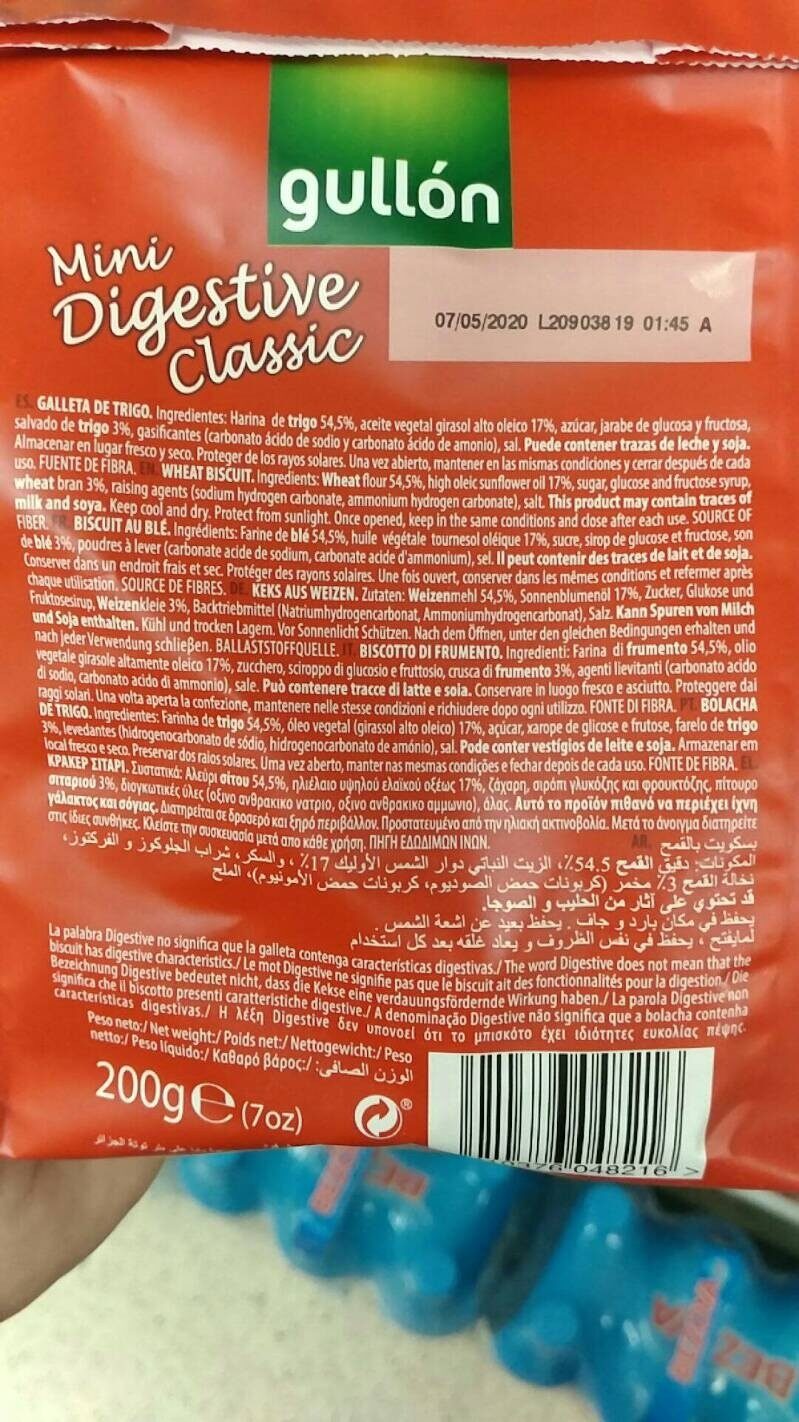 Additives