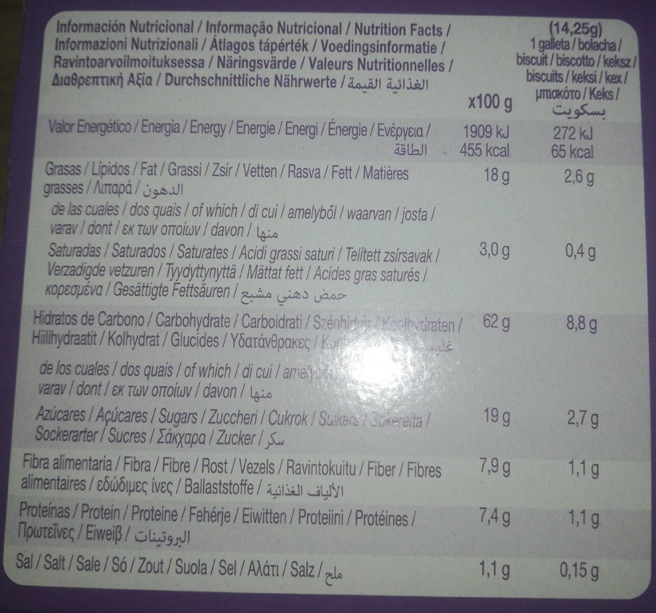 Allergens
