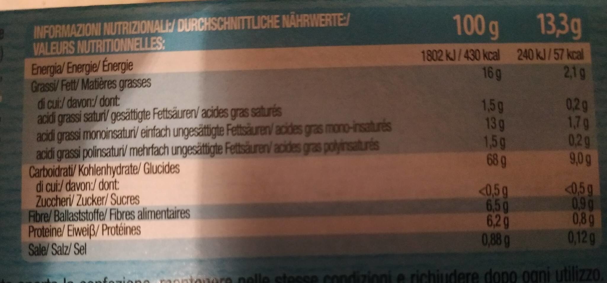 Allergens