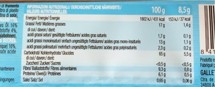 Allergens