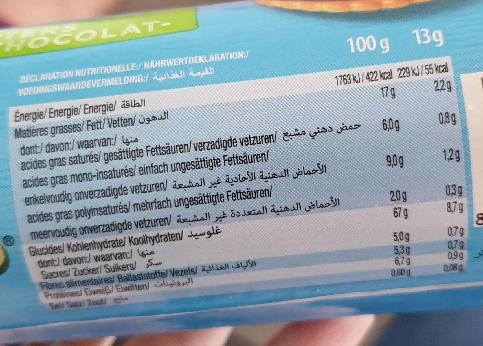 Allergens