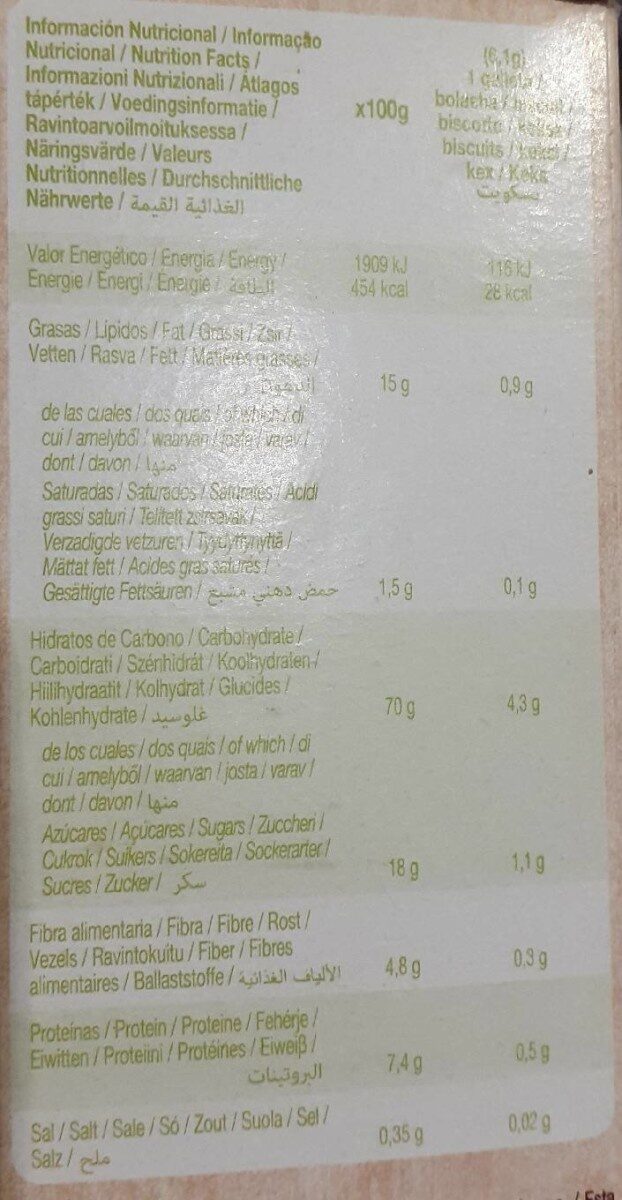 Allergens