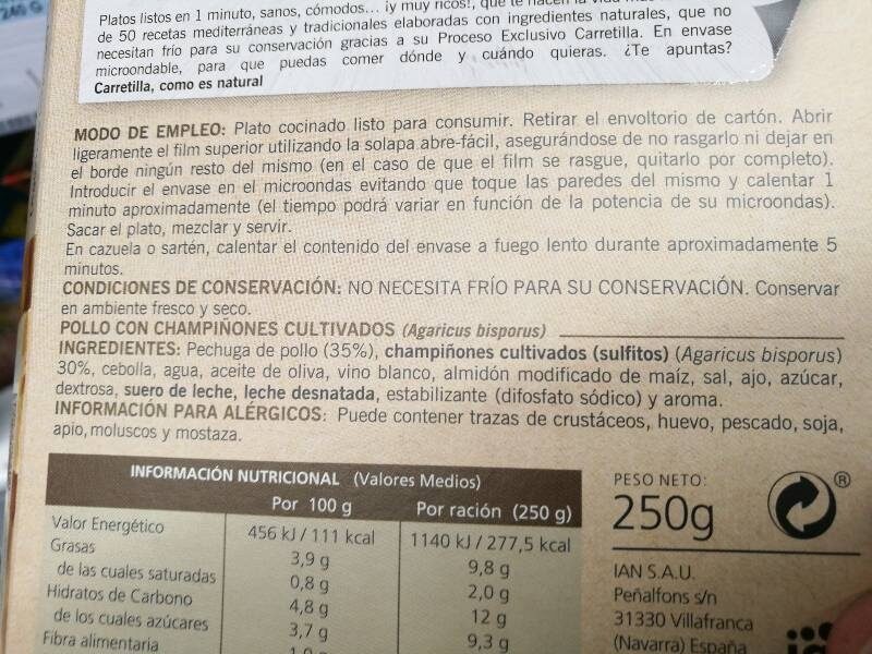 Additives