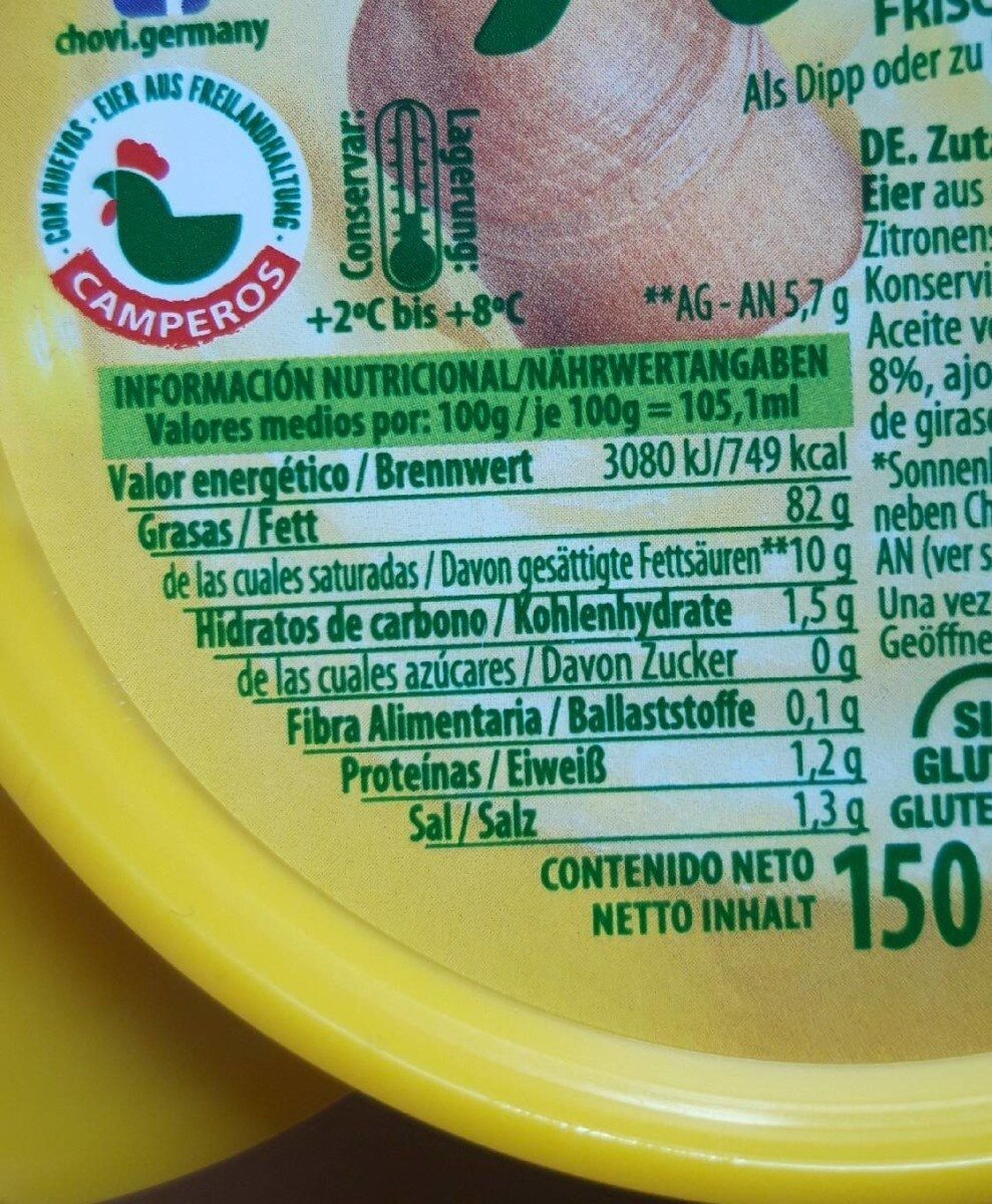 Allergens