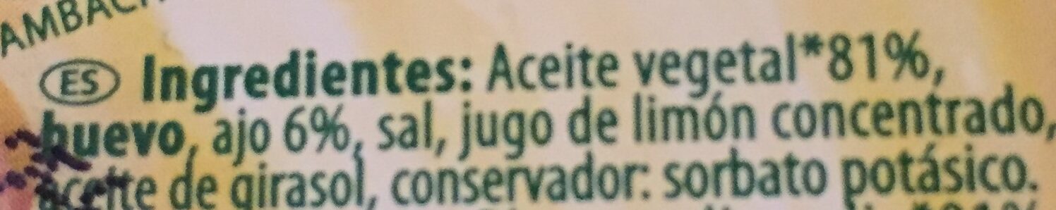 Additives