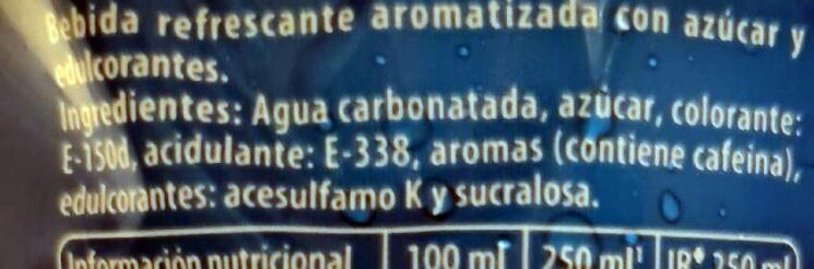Additives