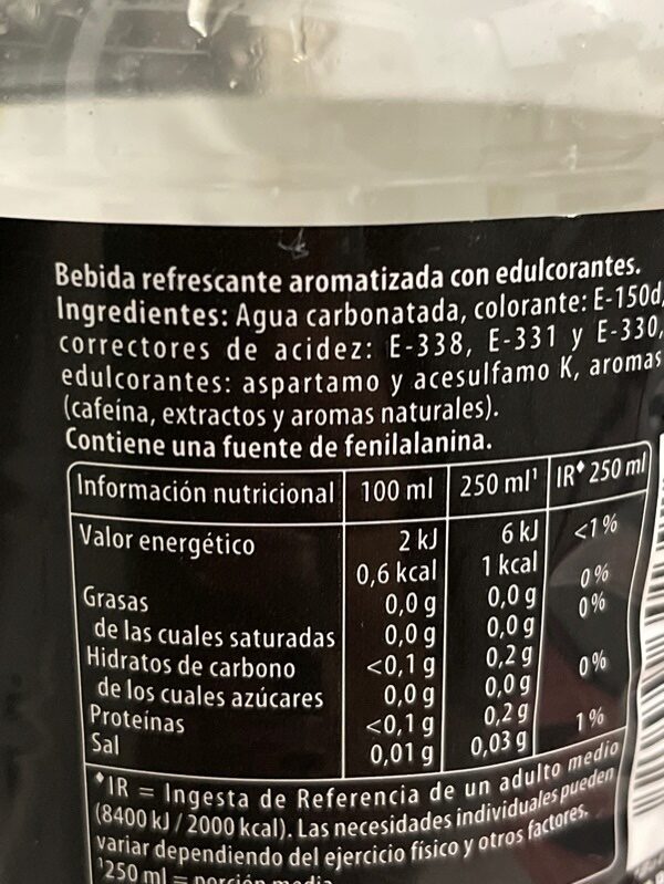 Additives