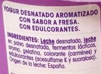 Additives