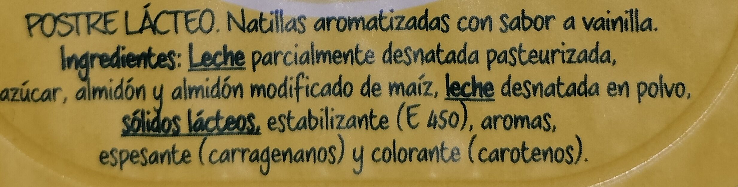 Additives