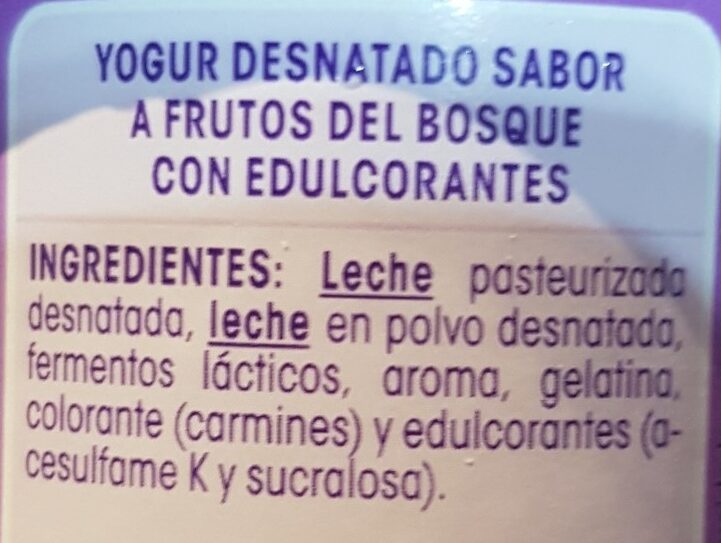 Additives