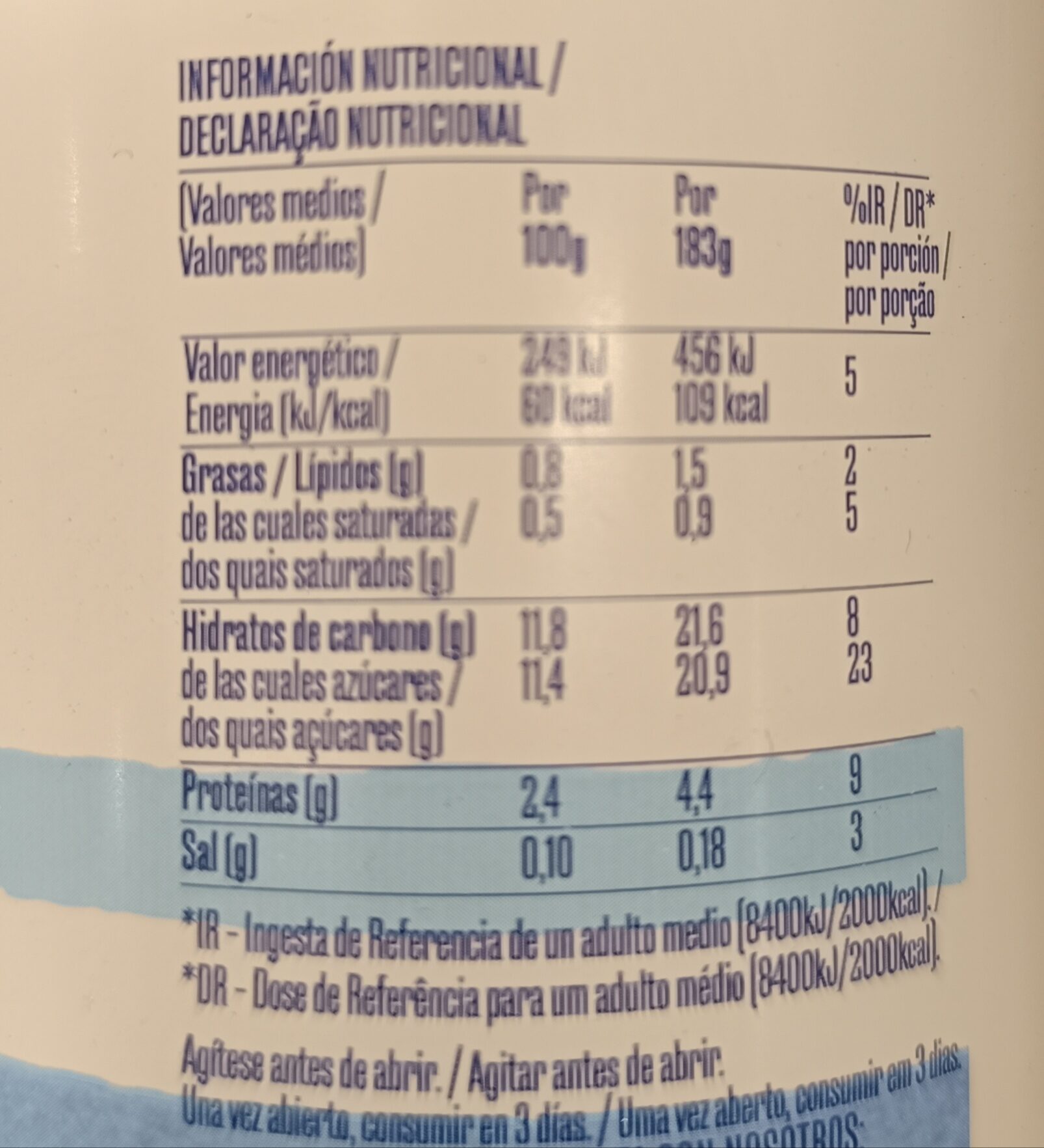 Allergens