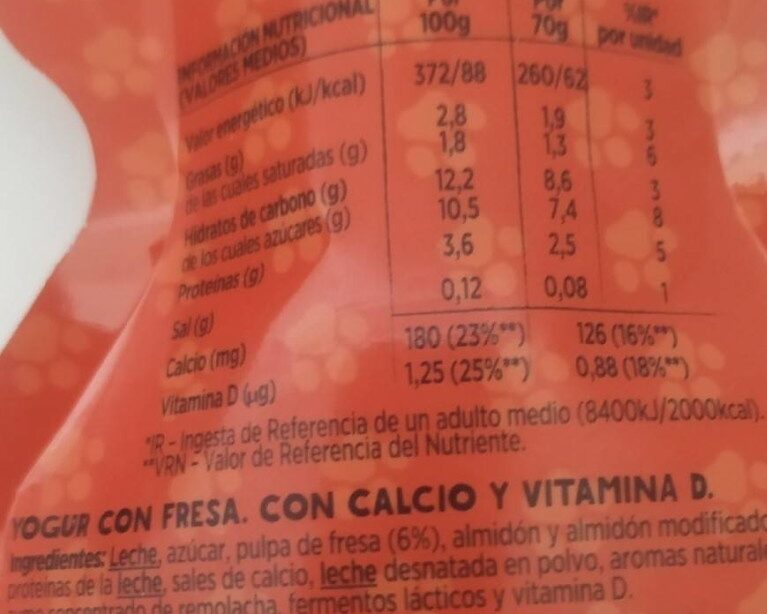 Allergens