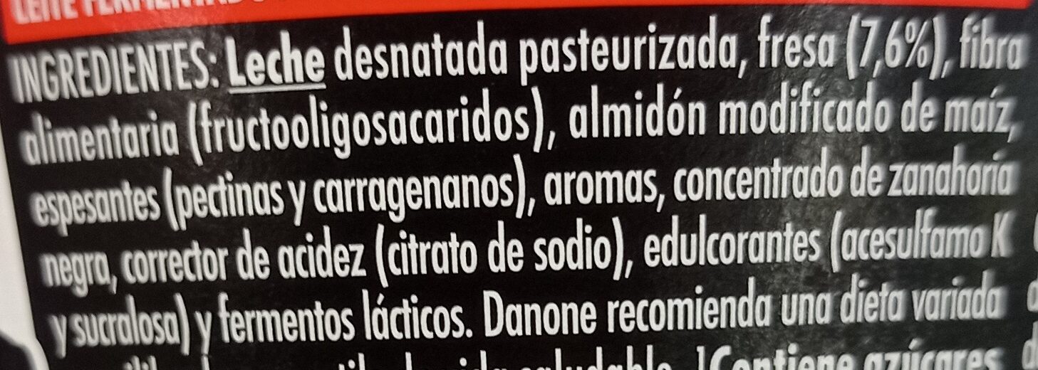 Additives