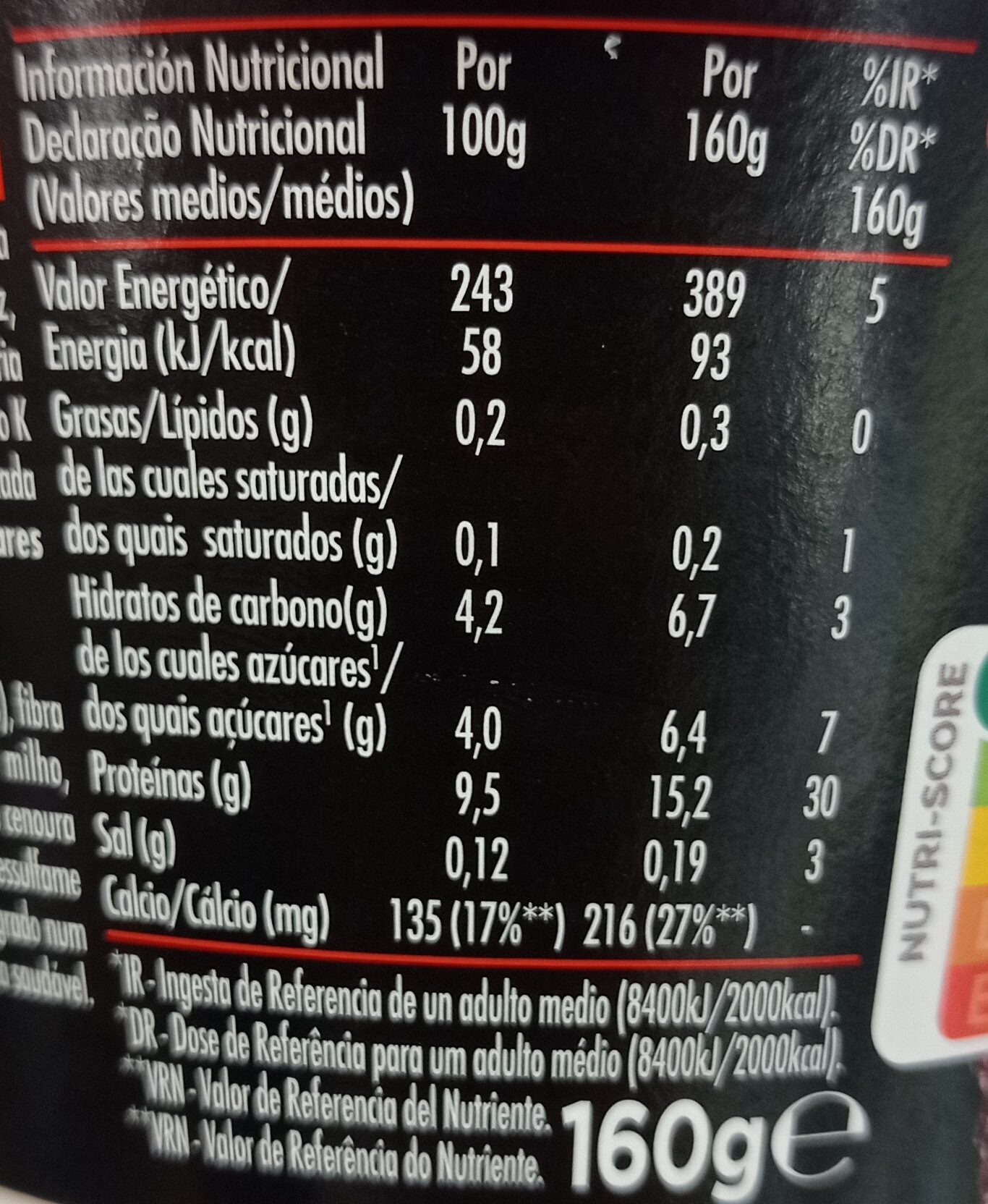 Allergens