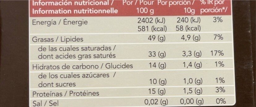 Allergens