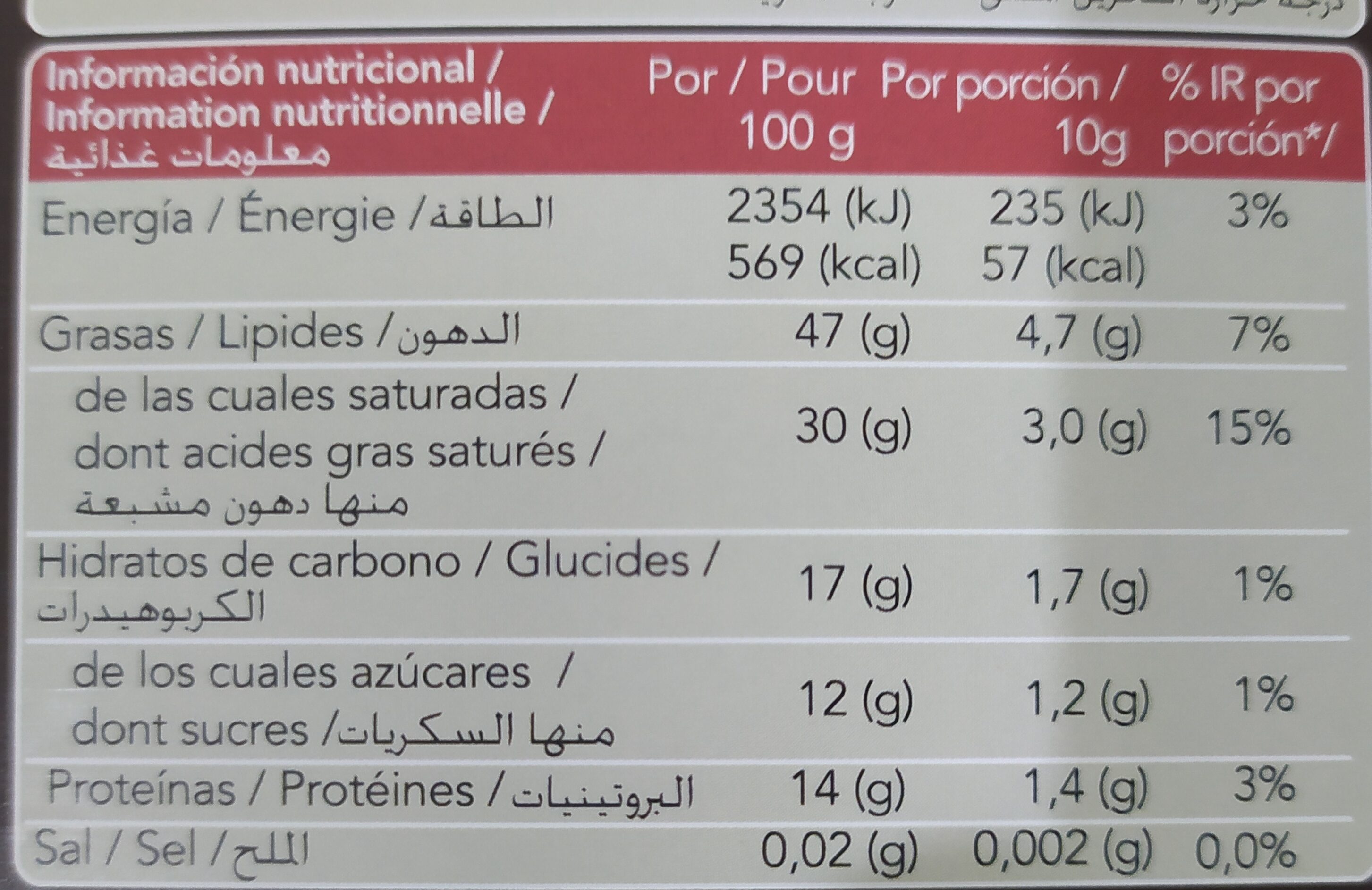 Allergens