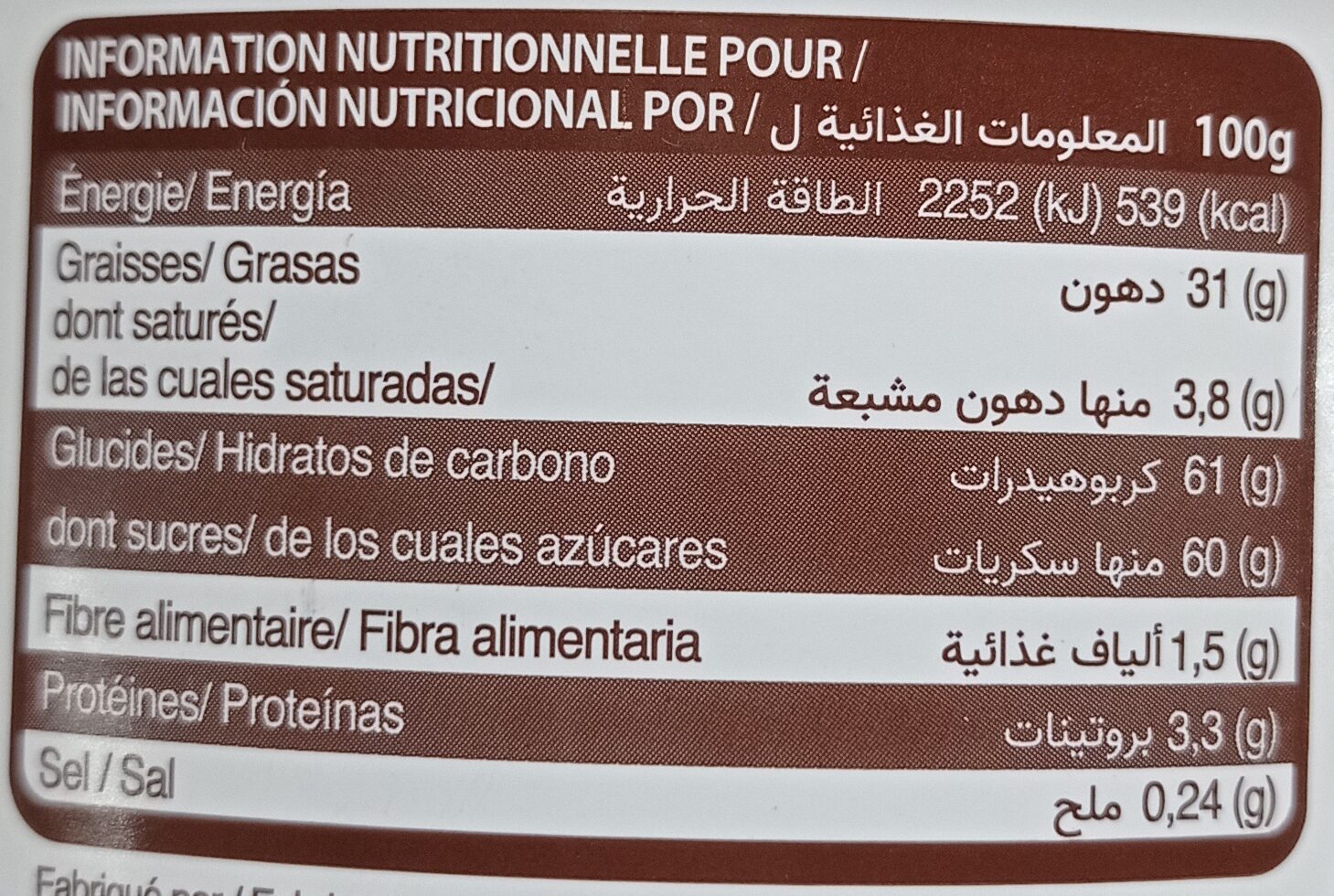 Allergens