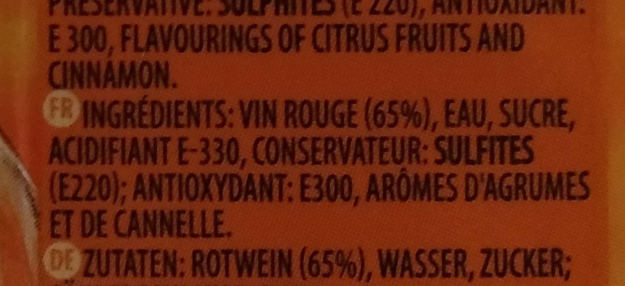 Additives