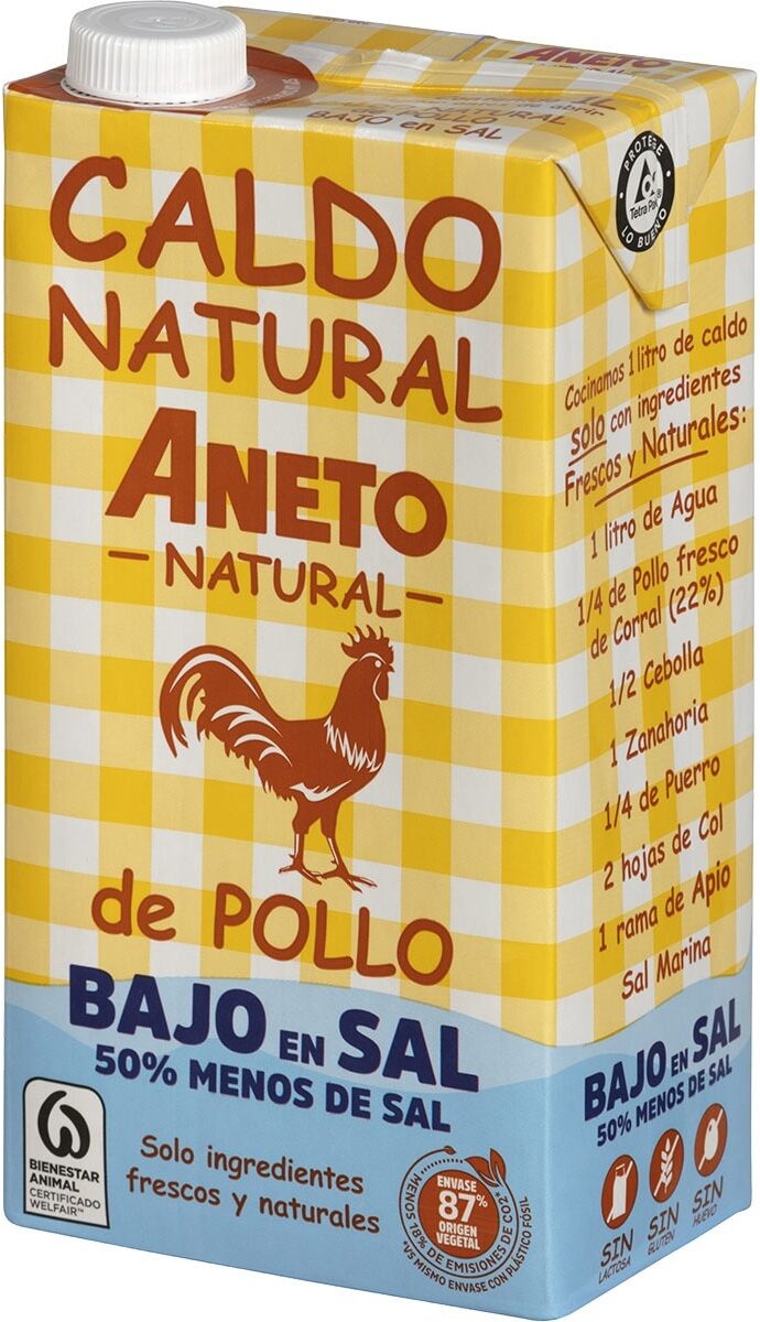 Ingredients