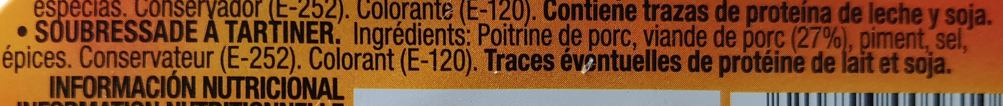 Additives